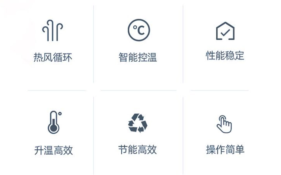 汽車尾氣清積炭專用烘箱